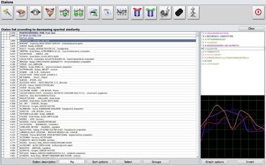 Analisador da saúde do Biofeedback do caçador 4025 de Metatron NLS Metapathia GR com écran sensível