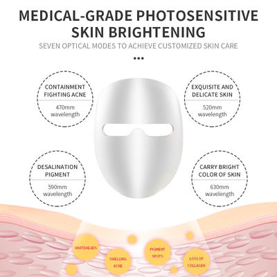 Inflamação clara do fotão do tratamento da acne da máscara protetora do diodo emissor de luz da máscara da terapia